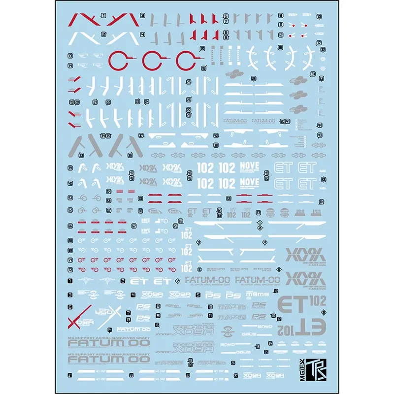 Sanhong Domain MG 1/100 Justic - đánh giá và giá Model Kit Water Decal