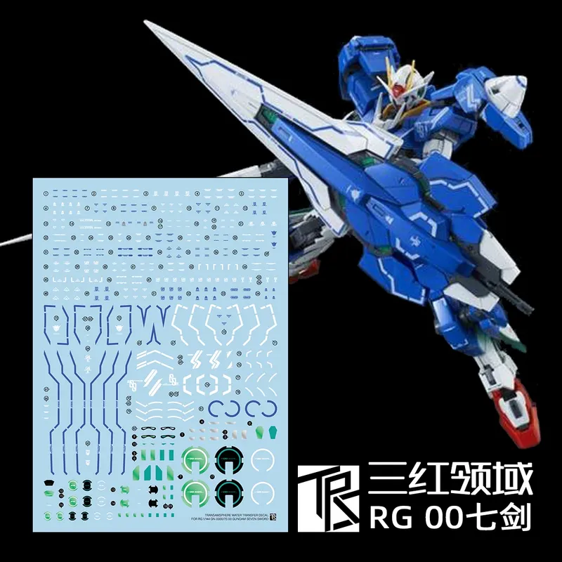 Sanhong Field RG 1/144 00 Seve - đánh giá và giá Model Kit Water Decal