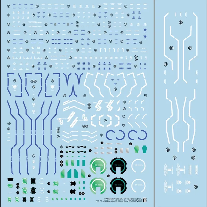 Sanhong Field RG 1/144 00 Seve - đánh giá và giá Model Kit Water Decal