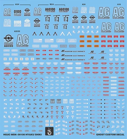 YAN Fluorescent Water Decals f - đánh giá và giá Model Kit Water Decal
