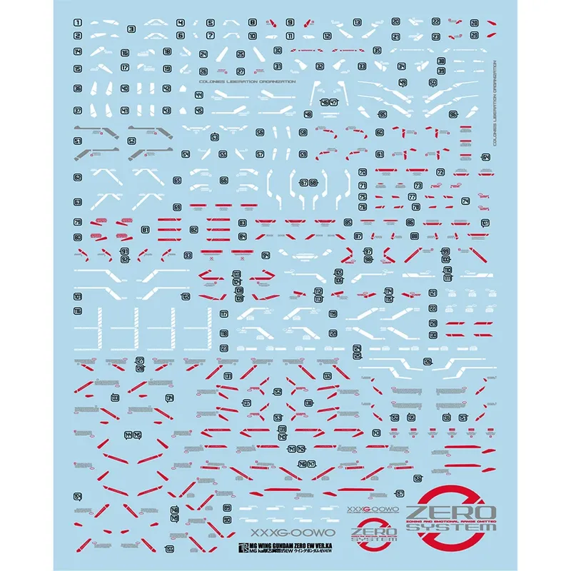 Sanhong MG 1/100 Flying Wing Z - đánh giá và giá Model Kit Water Decal