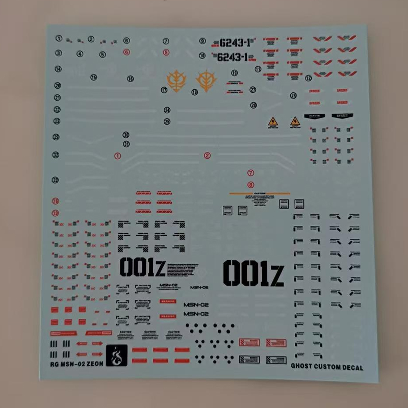 Model Decals for RG 1/144 MSN- - đánh giá và giá Model Kit Water Decal