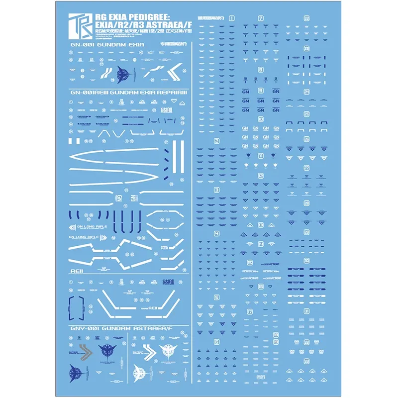 Sanhong Field 1/144 RG Angel R - đánh giá và giá Model Kit Water Decal
