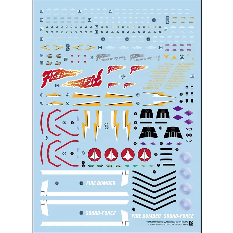 Sanhong Domain HG 1/100 VF-19  - đánh giá và giá Model Kit Water Decal