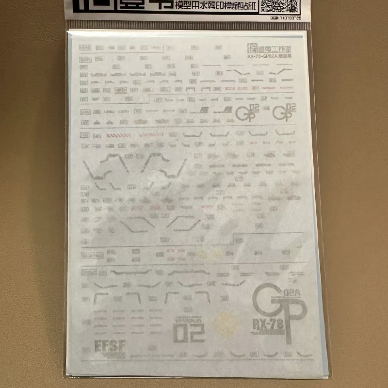 New High Definition Fluorescen - đánh giá và giá Model Kit Water Decal