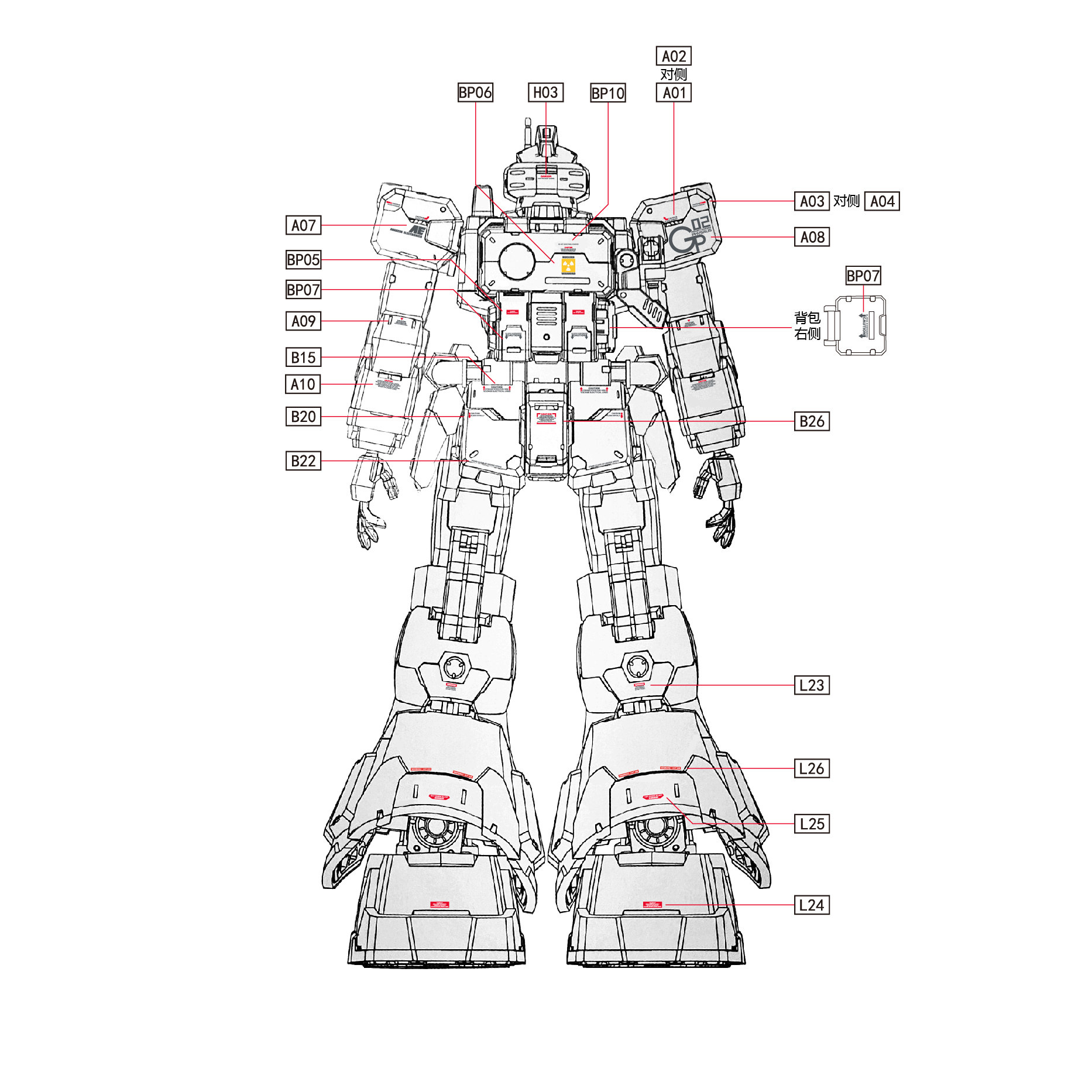 New High Definition Fluorescen - đánh giá và giá Model Kit Water Decal