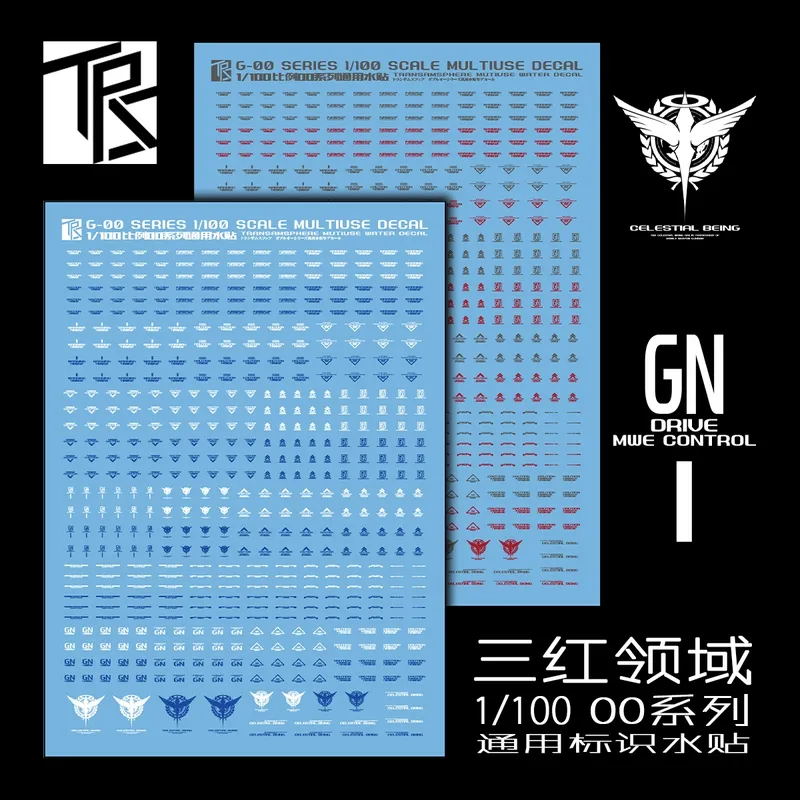 Sanhong Field RG HG MG Angel A - đánh giá và giá Model Kit Water Decal