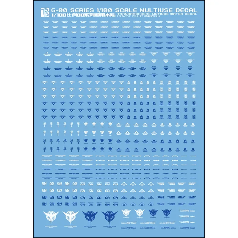 Sanhong Field RG HG MG Angel A - đánh giá và giá Model Kit Water Decal