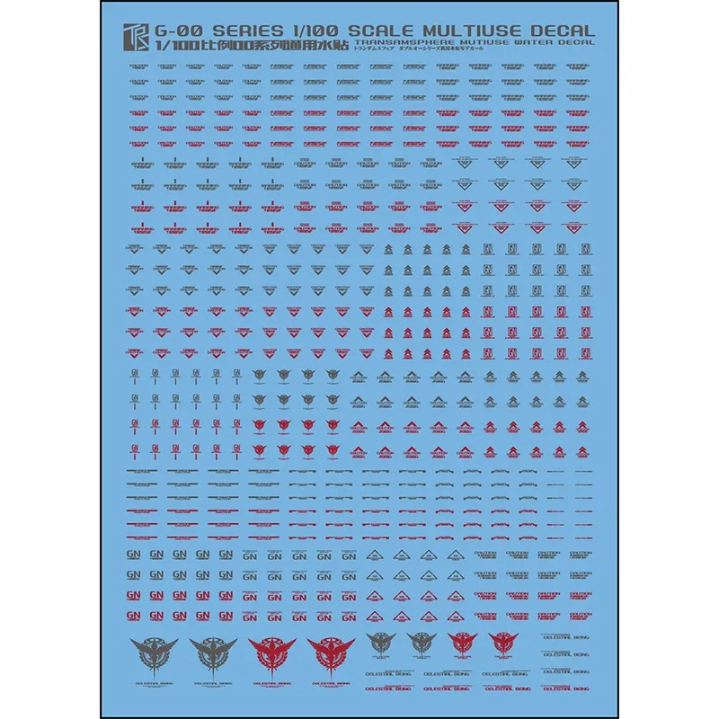 Sanhong Field RG HG MG Angel A - đánh giá và giá Model Kit Water Decal