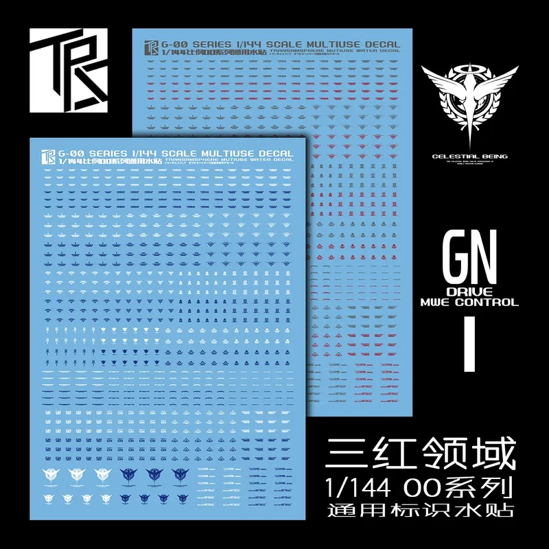 Sanhong Field RG HG MG Angel A - đánh giá và giá Model Kit Water Decal