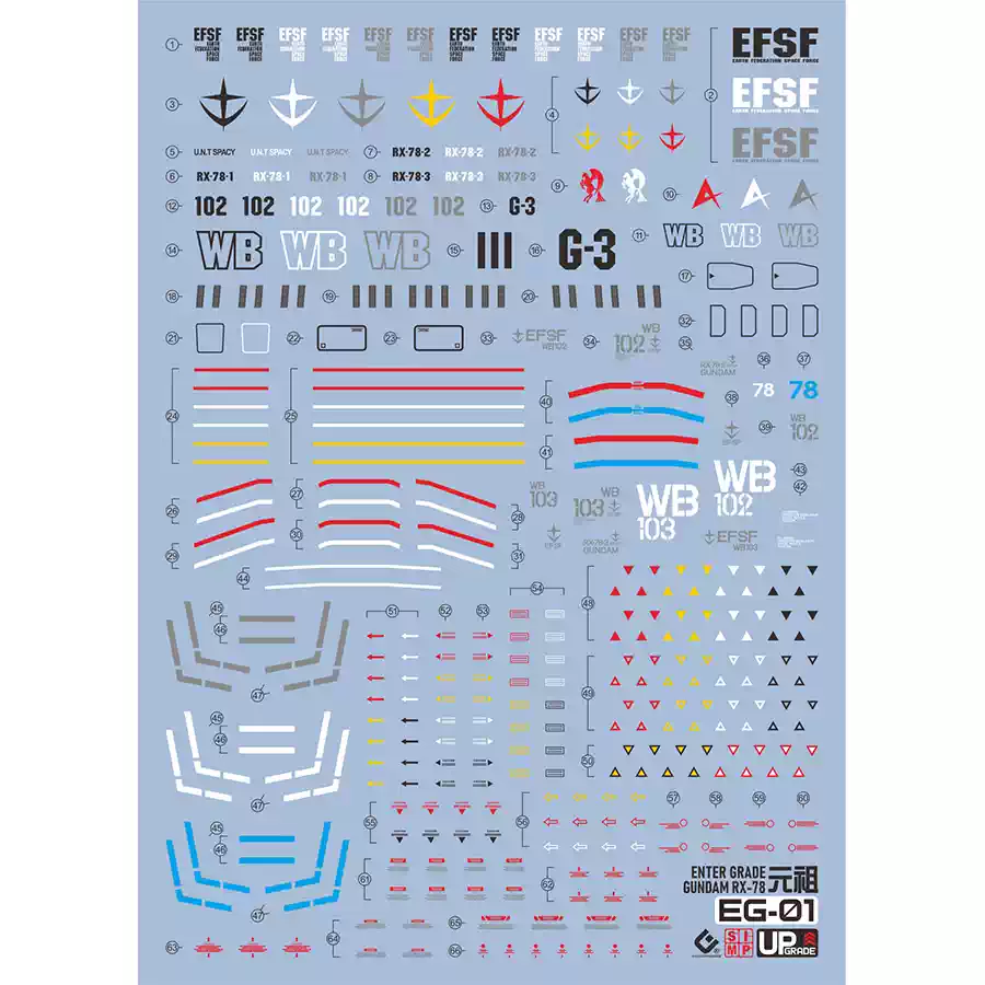 EVO EG-01 Fluorescent Water Sl - đánh giá và giá Model Kit Water Decal